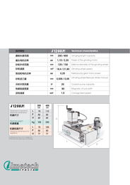 木工刀具網fmc2013上海展會第2季 德寶、Dupro、杭州鐘鼎進出口引領木工刀具新潮流
